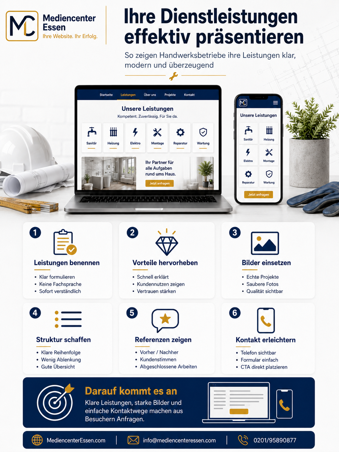 Infografik zur Website-Präsentation für Handwerksbetriebe mit Laptop, Smartphone und sechs Tipps zur Leistungsdarstellung