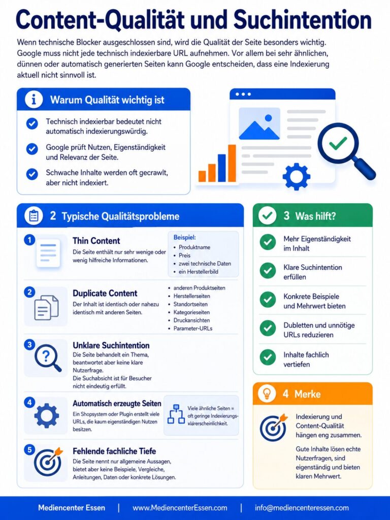 Infografik zu Content-Qualität und Suchintention mit Hinweisen zu Thin Content, Duplicate Content und Tipps