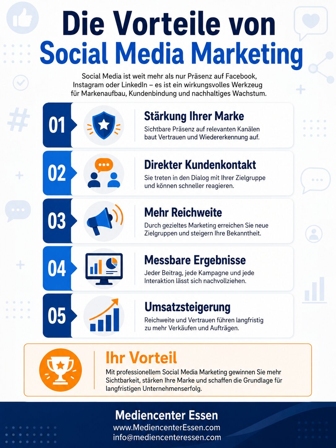 Infografik: Die Vorteile von Social Media Marketing für Unternehmen im Überblick
