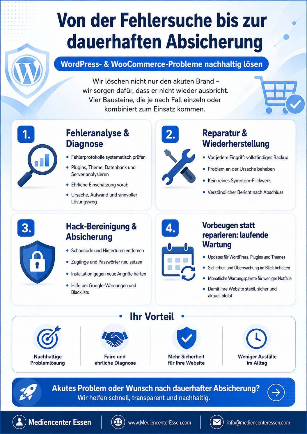 Infografik zum WordPress- und WooCommerce-Serviceangebot von Mediencenter Essen