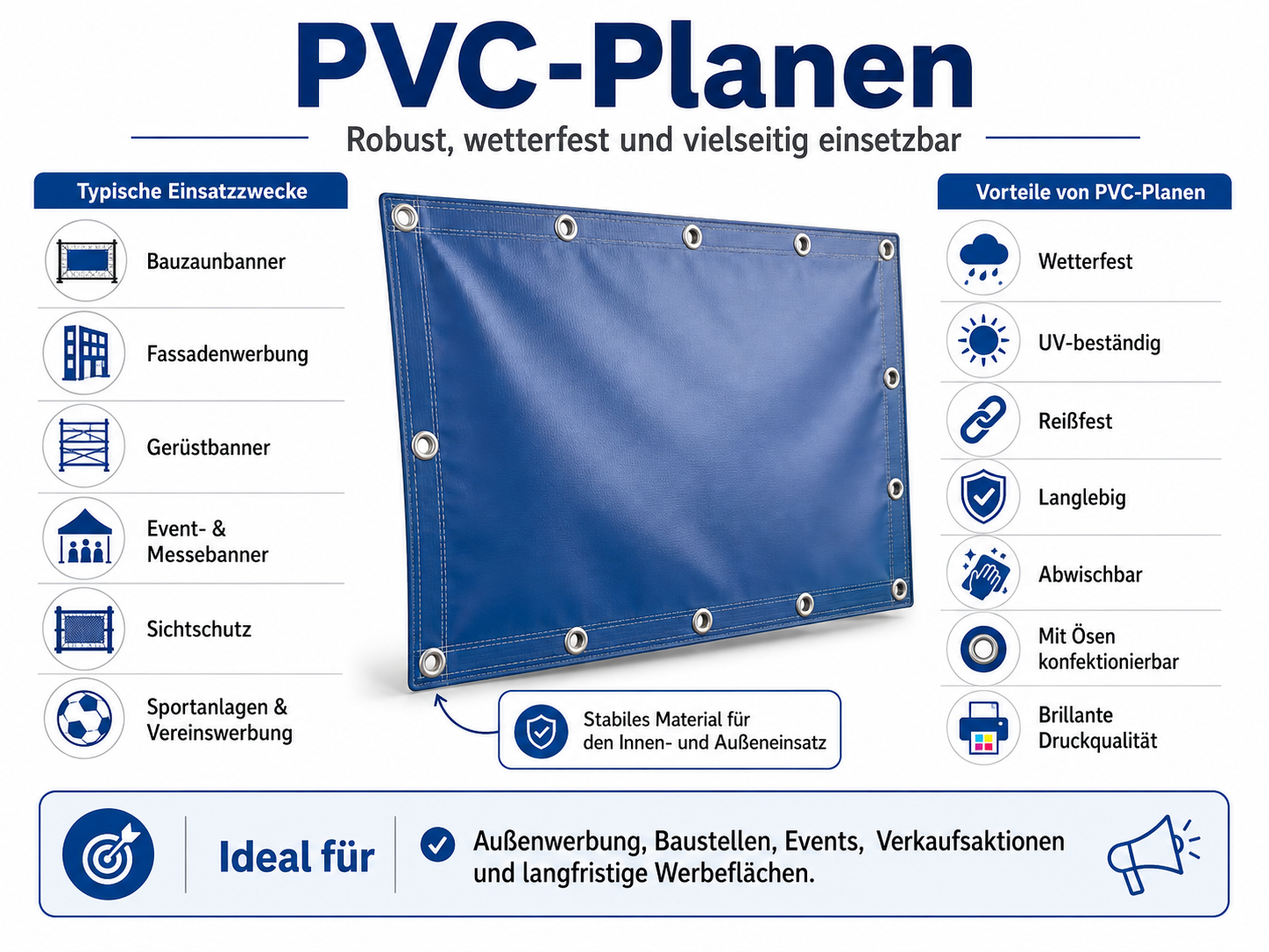 PVC-Planen Vorteile und Einsatzbereiche
