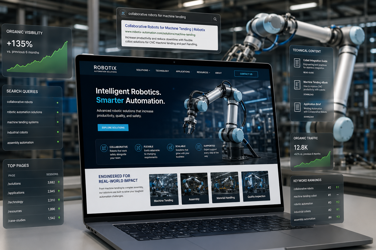 SEO optimierte Website für Robotik und Automatisierung