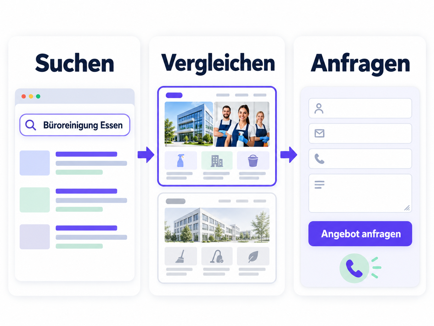 Ein Entscheider sucht eine Reinigungsfirma, vergleicht Anbieter und nimmt Kontakt auf