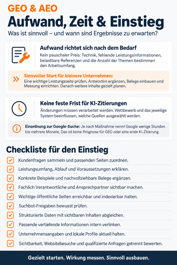 GEO und AEO: Aufwand nach Bedarf, keine feste Frist für KI-Zitierungen und zehn Punkte für den Einstieg in die Optimierung.