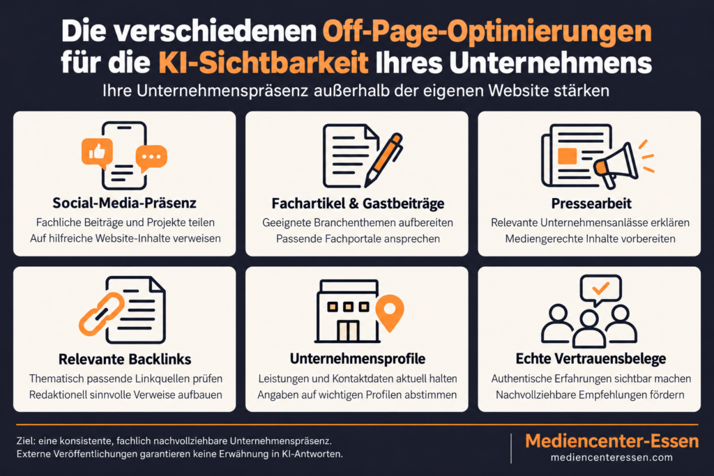 Offpage-Maßnahmen für KI-Sichtbarkeit: Social Media, Fachartikel, Pressearbeit, relevante Backlinks, aktuelle Unternehmensprofile und echte Vertrauensbelege