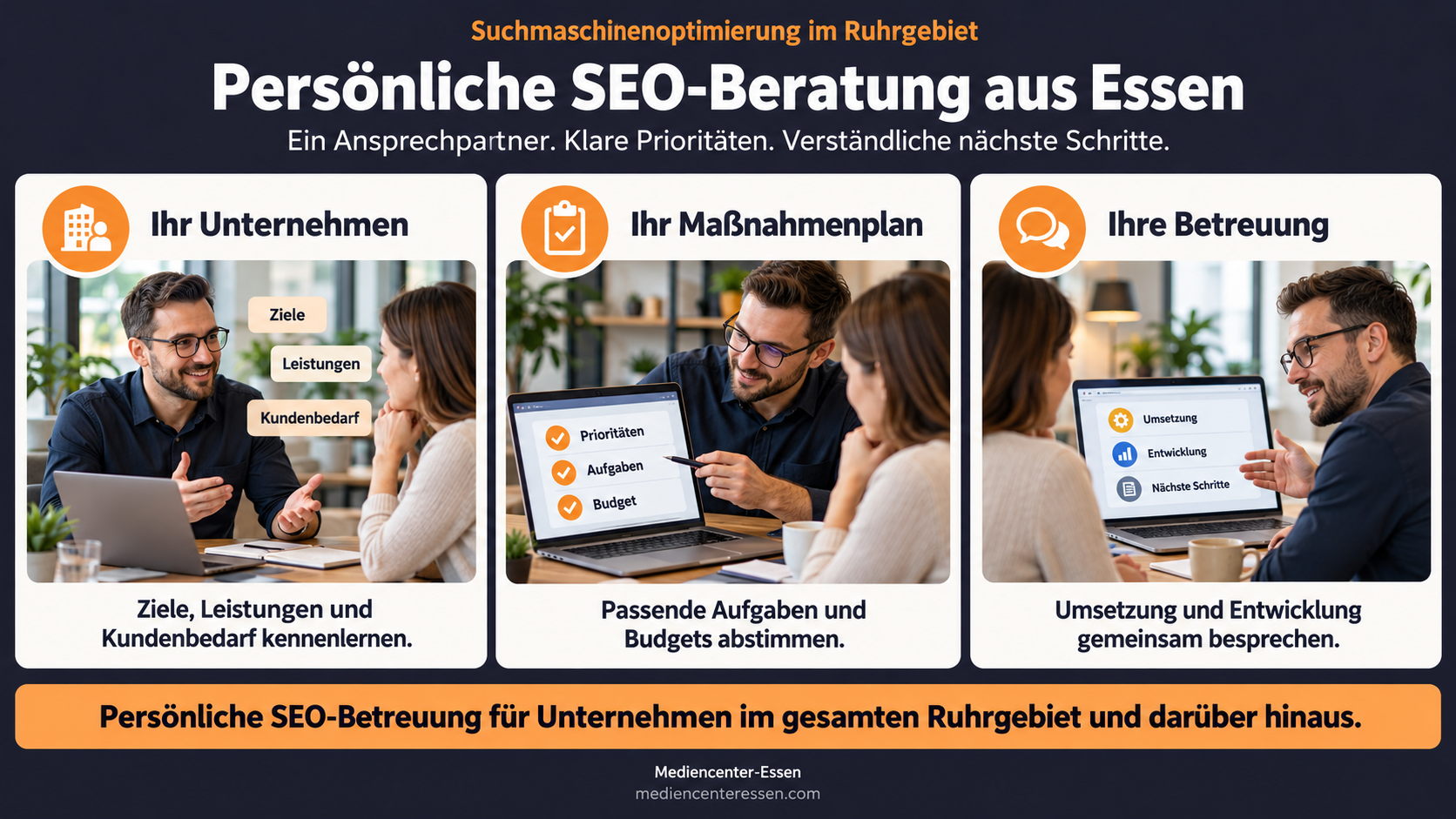 Illustration zur persönlichen SEO-Beratung aus Essen: Unternehmensziele klären, Maßnahmen und Budgets planen sowie die laufende Betreuung abstimmen.