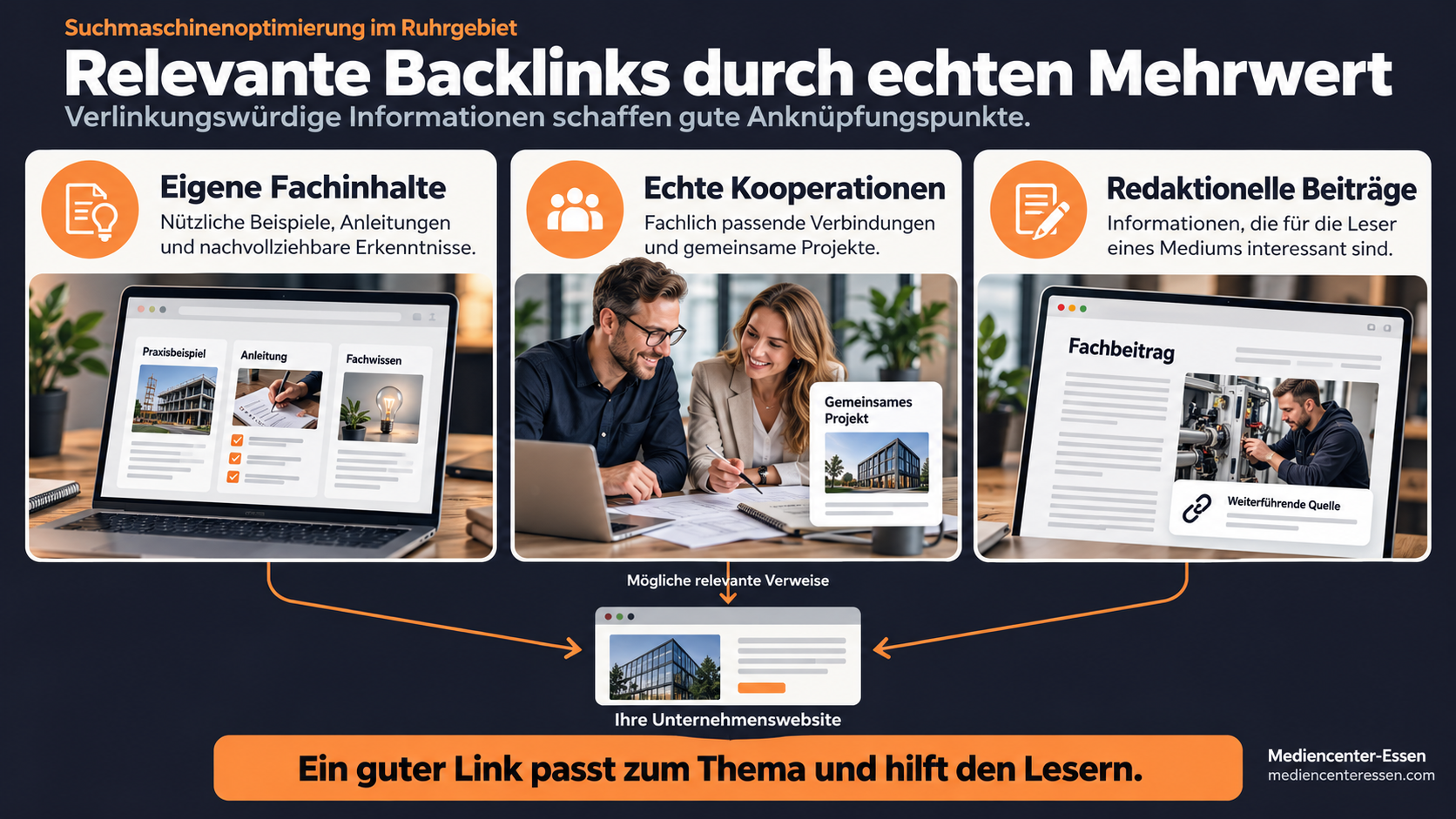 Fachinhalte, echte Kooperationen und redaktionelle Beiträge schaffen Anknüpfungspunkte für relevante Backlinks zur Unternehmenswebsite.